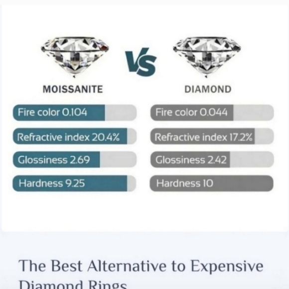 In and Out Moissanite Huggie 18k Yellow Gold Plated - Picture 4 of 4